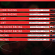 Illustration for article titled Next Season The FIA WEC Entry List Is Getting Smaller But Maybe Not Worse